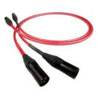 Nordost Heimdall2 XLR 0,6м