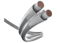 In-Akustik Premium LS Silver 2x2.5 mm2 м/кат (катушка 30м) 0040212S01 в магазине adk/audio